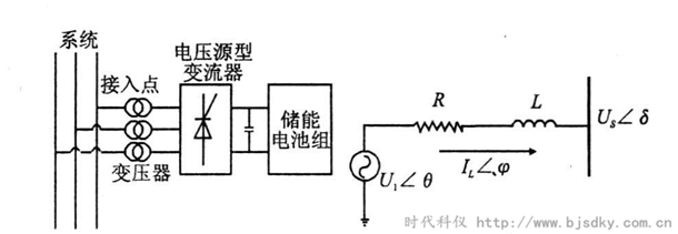 電池電力儲(chǔ)能系統(tǒng)1.png 電池電力儲(chǔ)能系統(tǒng)1.png