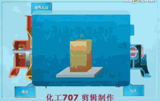 壓縮機(jī)工作原理動圖-時代科儀3.gif 壓縮機(jī)工作原理動圖-時代科儀3.gif